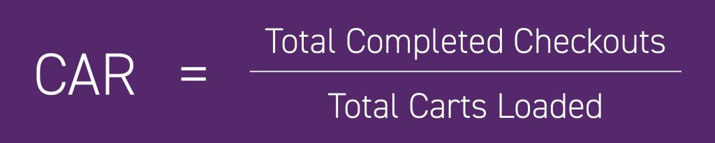 CAR = Total completed checkouts / Total carts loaded