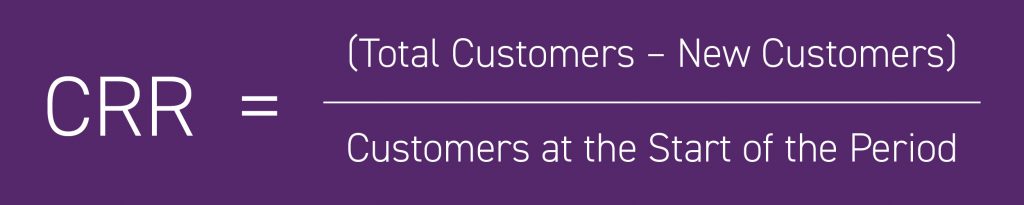 CRR = (Total customers – New customers) / Customers at the start of the period