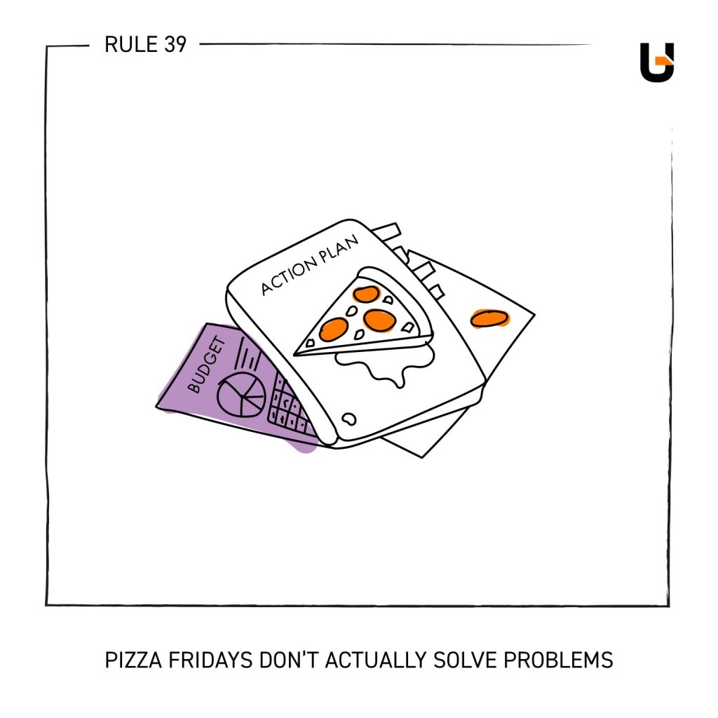 Unity Group - Rules of Transformation - pizza