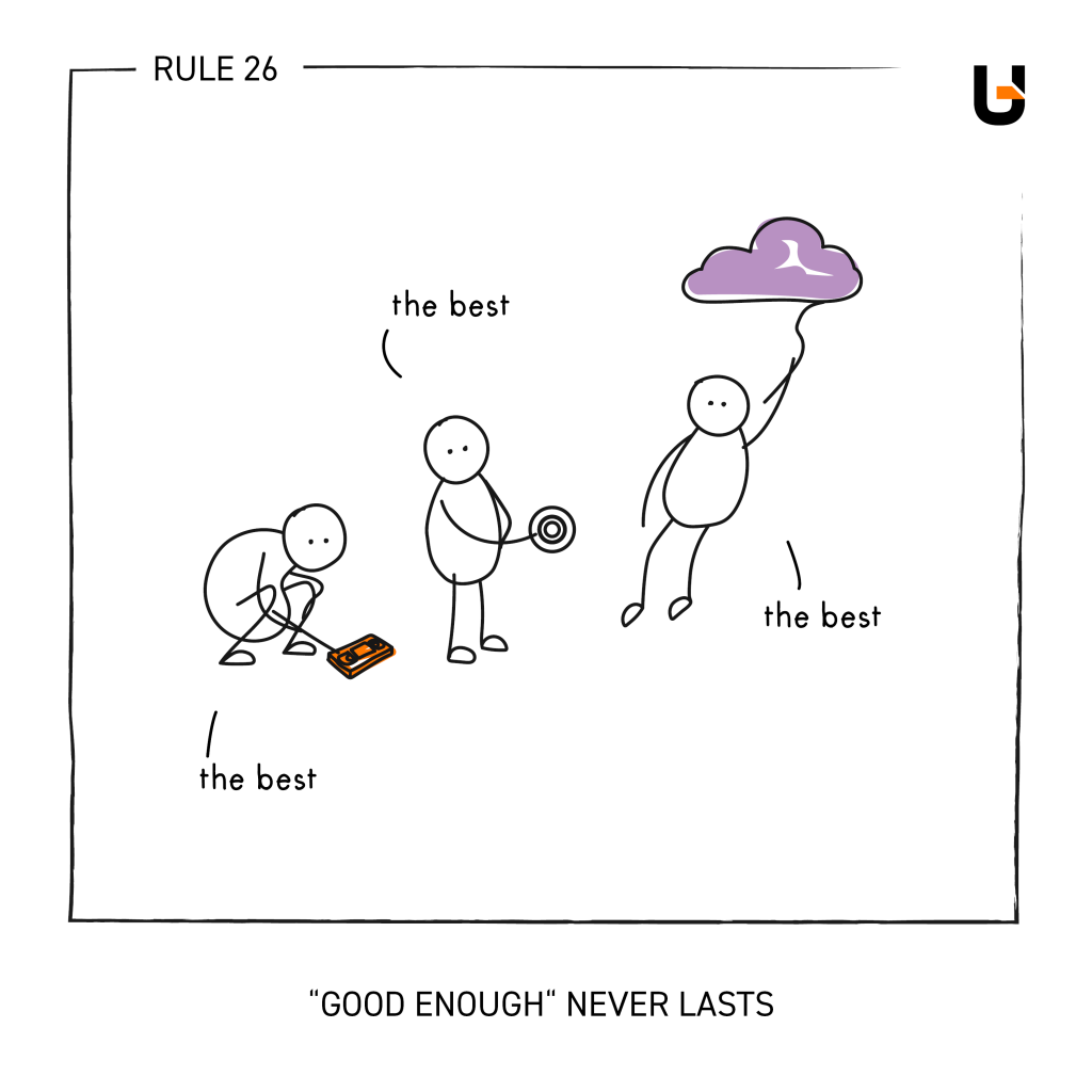 Rules of transformation by Univio